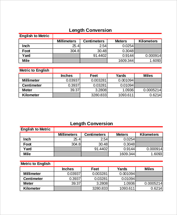 Length conversion table centimeter